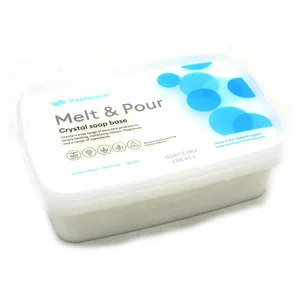 GOATS MILK SOAP BASE