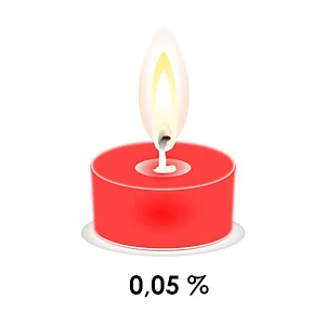 Rouge Primaire